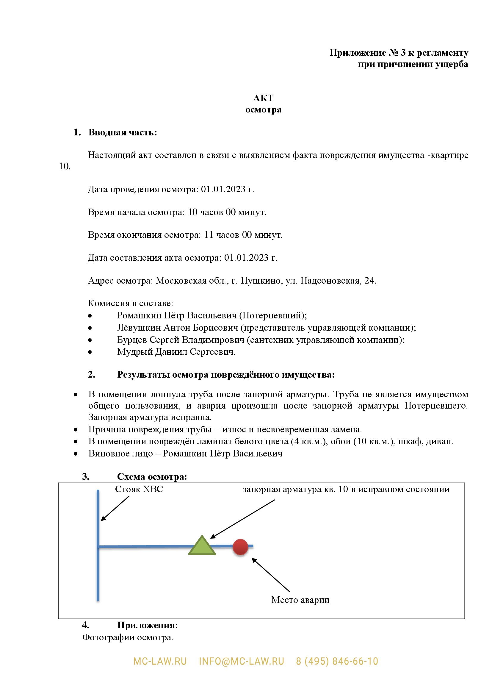 Регламент по работе сотрудников управляющей компании в случае причинении ущерба на многоквартирном доме